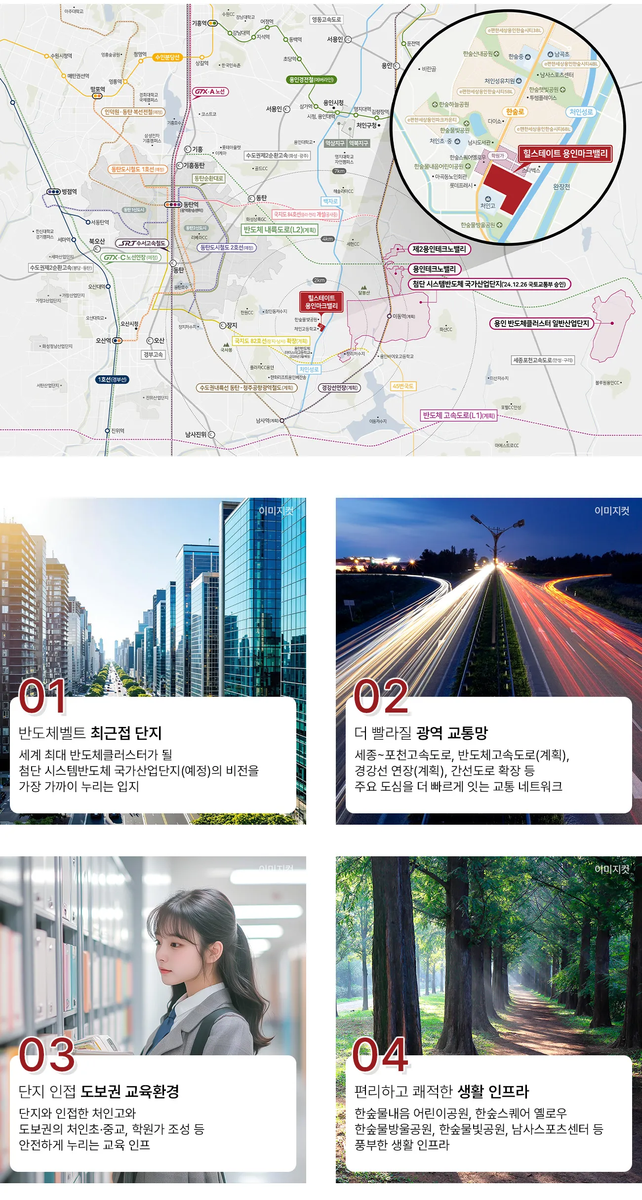 입지환경